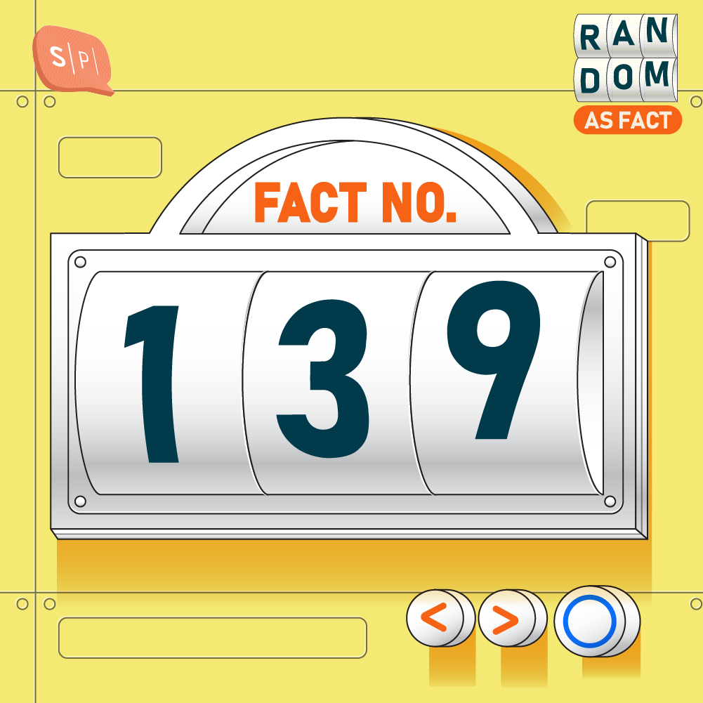 RAF139 | Fact No.139