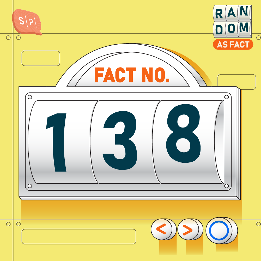 RAF138 | Fact No.138