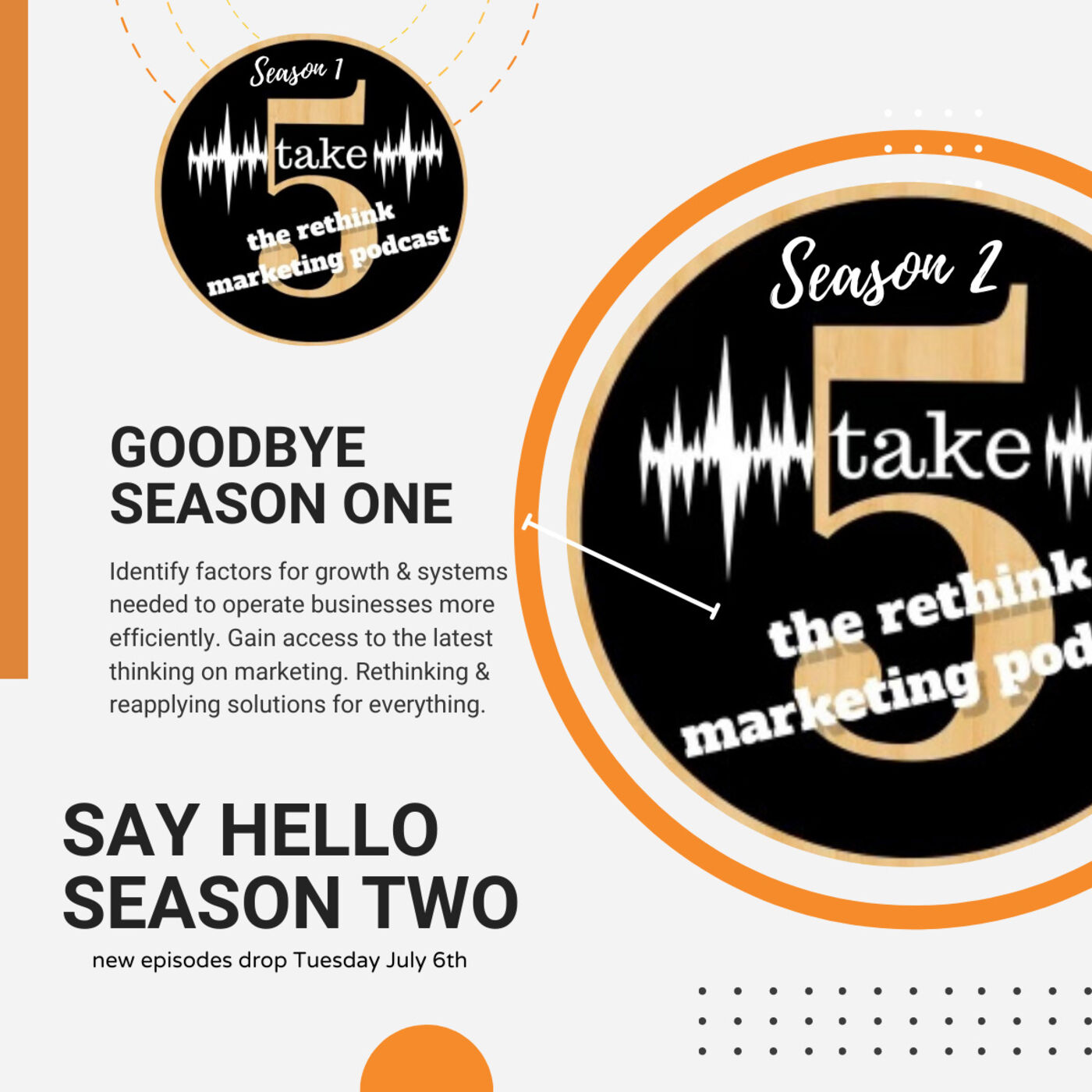 Goodbye Season One, Hello Season Two! episode artwork