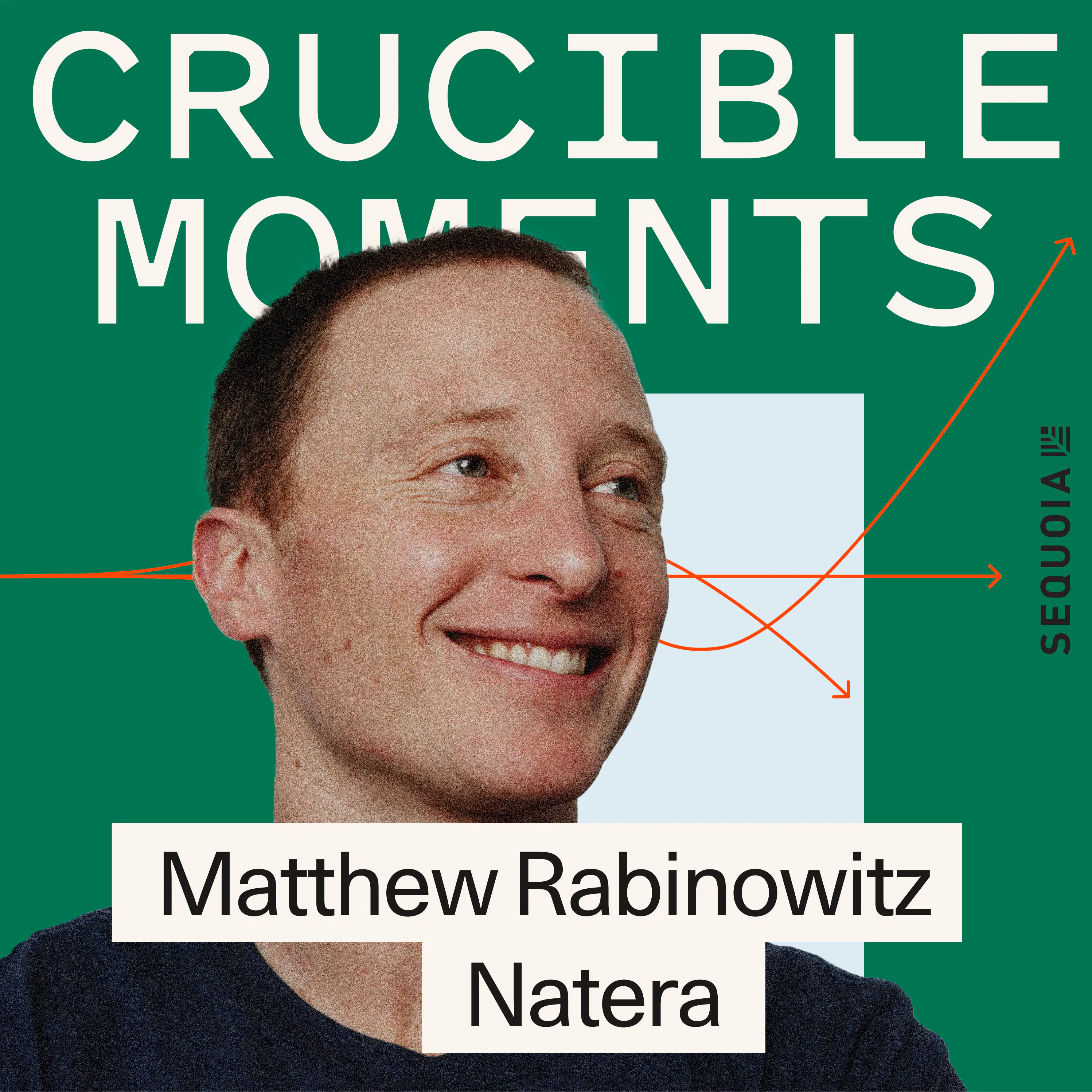 Natera ft. Matthew Rabinowitz - A Personal Mission That Led to a Biotech Revolution episode artwork