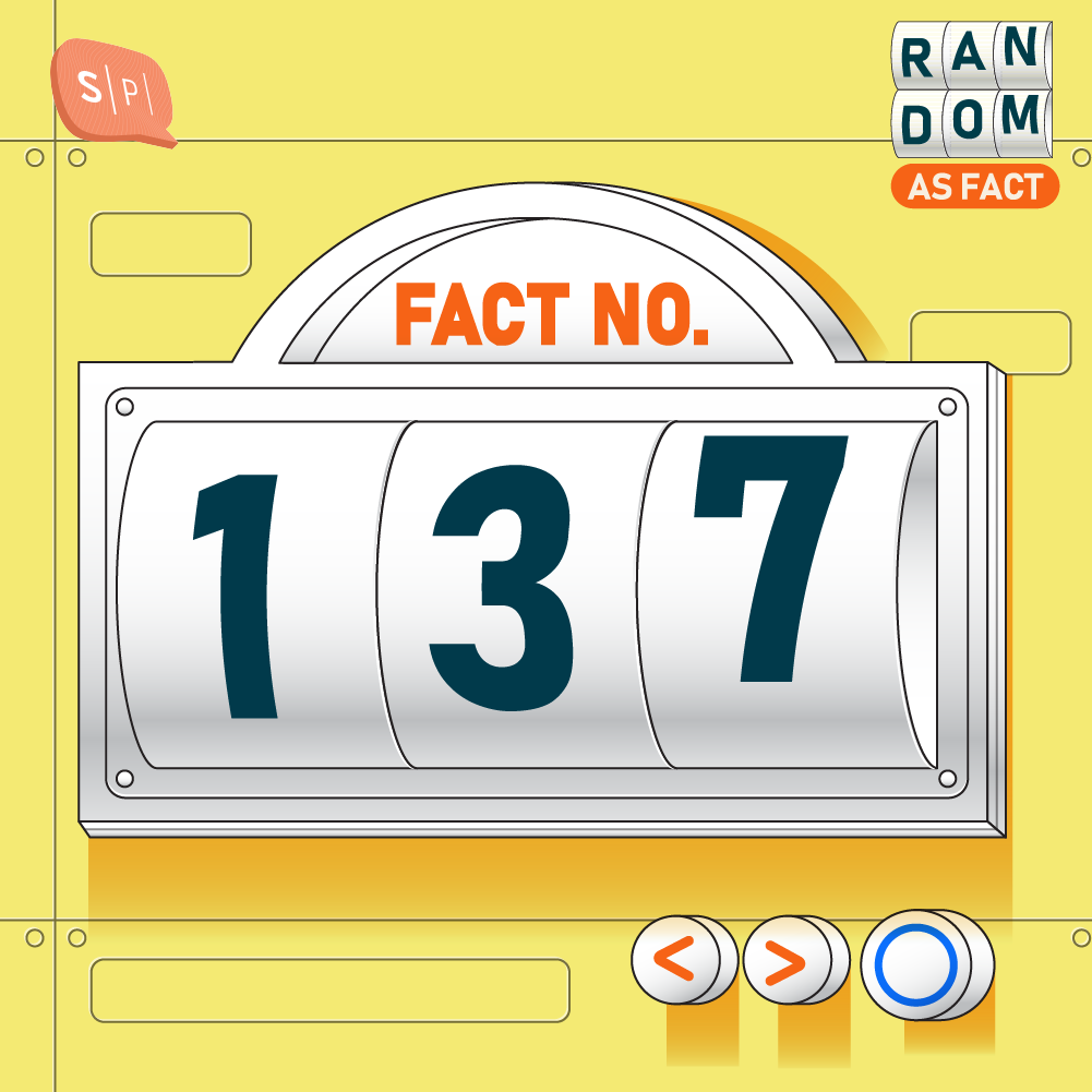 RAF137 | Fact No.137