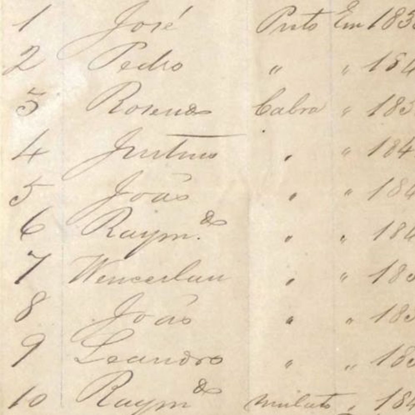 Por que não temos sobrenomes africanos ou indígenas?