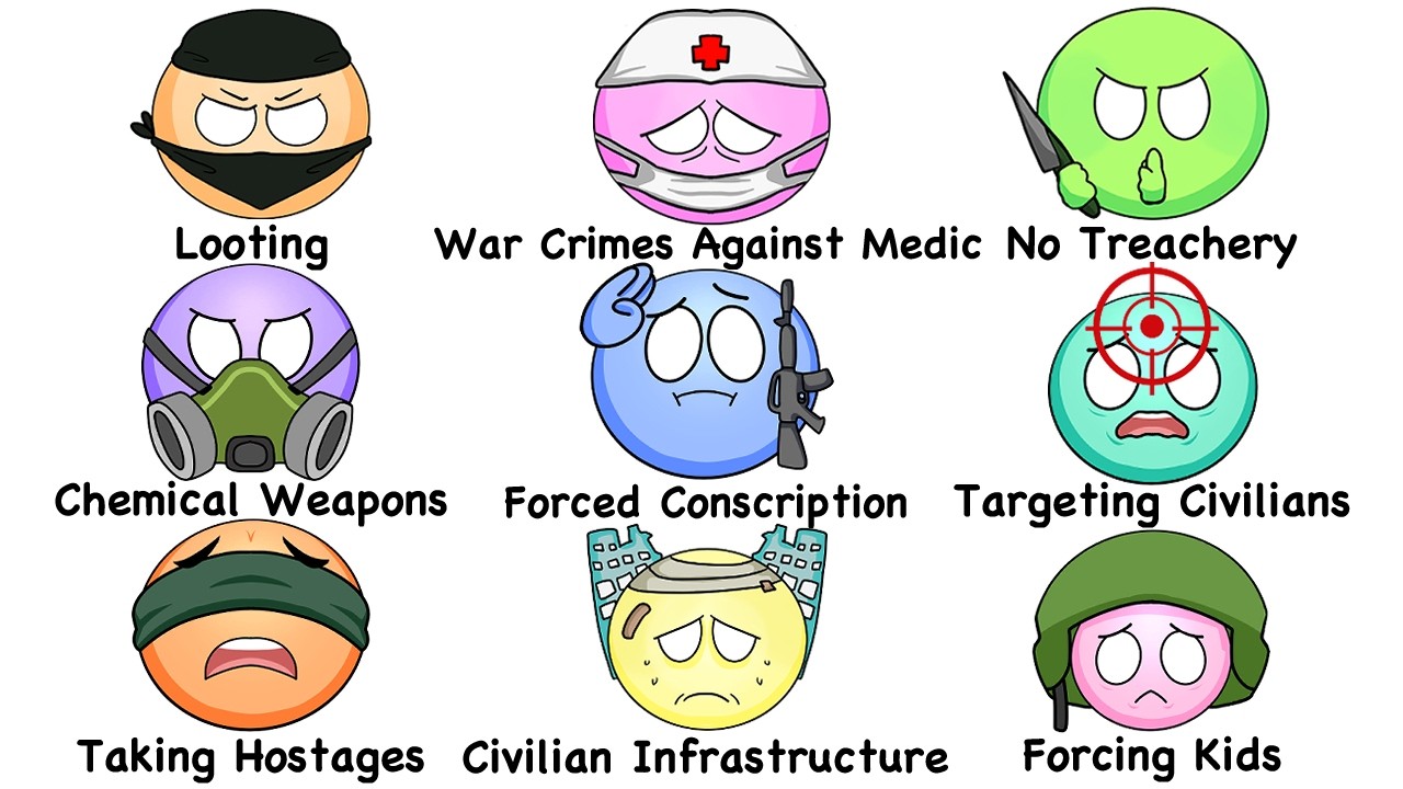 Every Rule of War in 15 Minutes | The Analyst episode artwork
