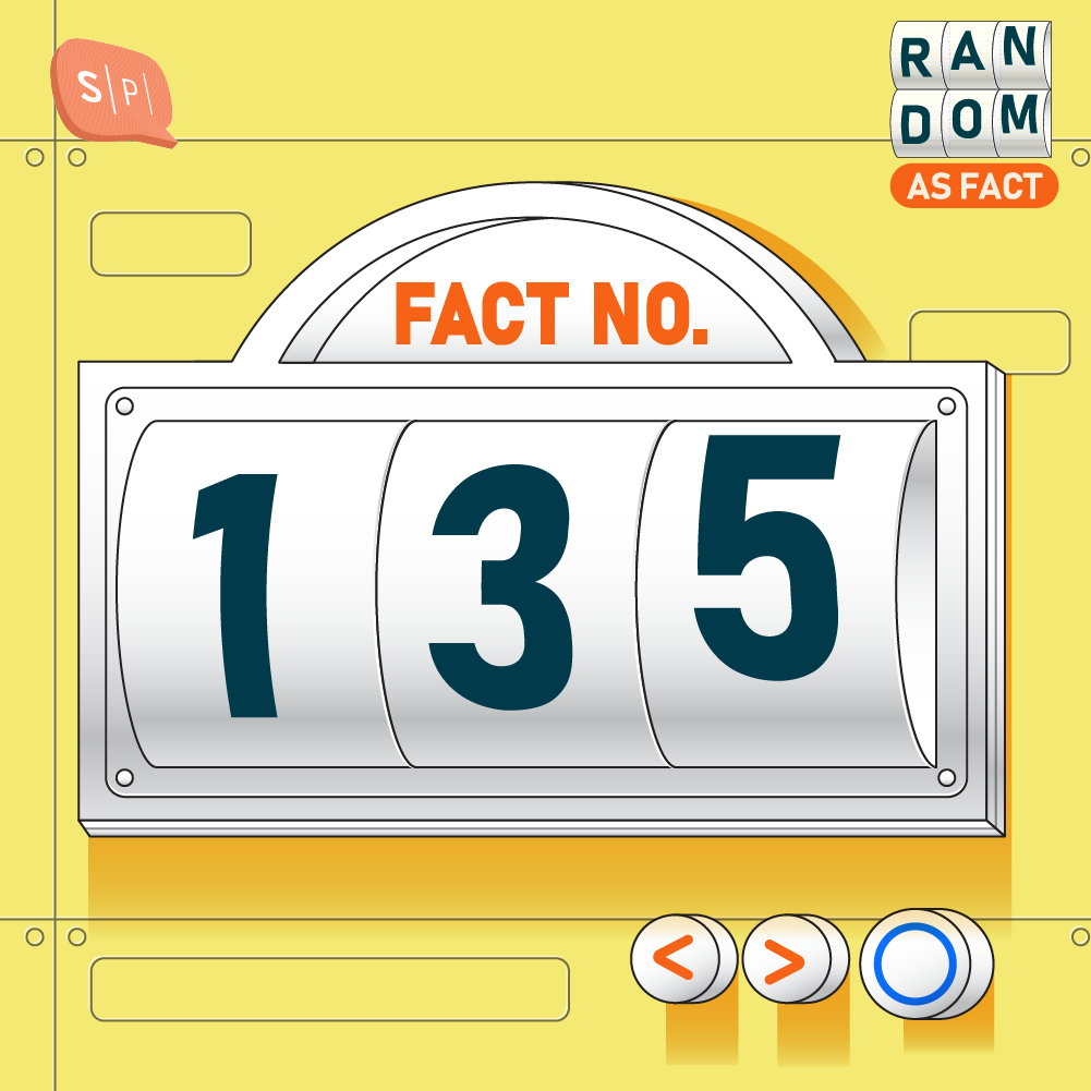 RAF135 | Fact No.135