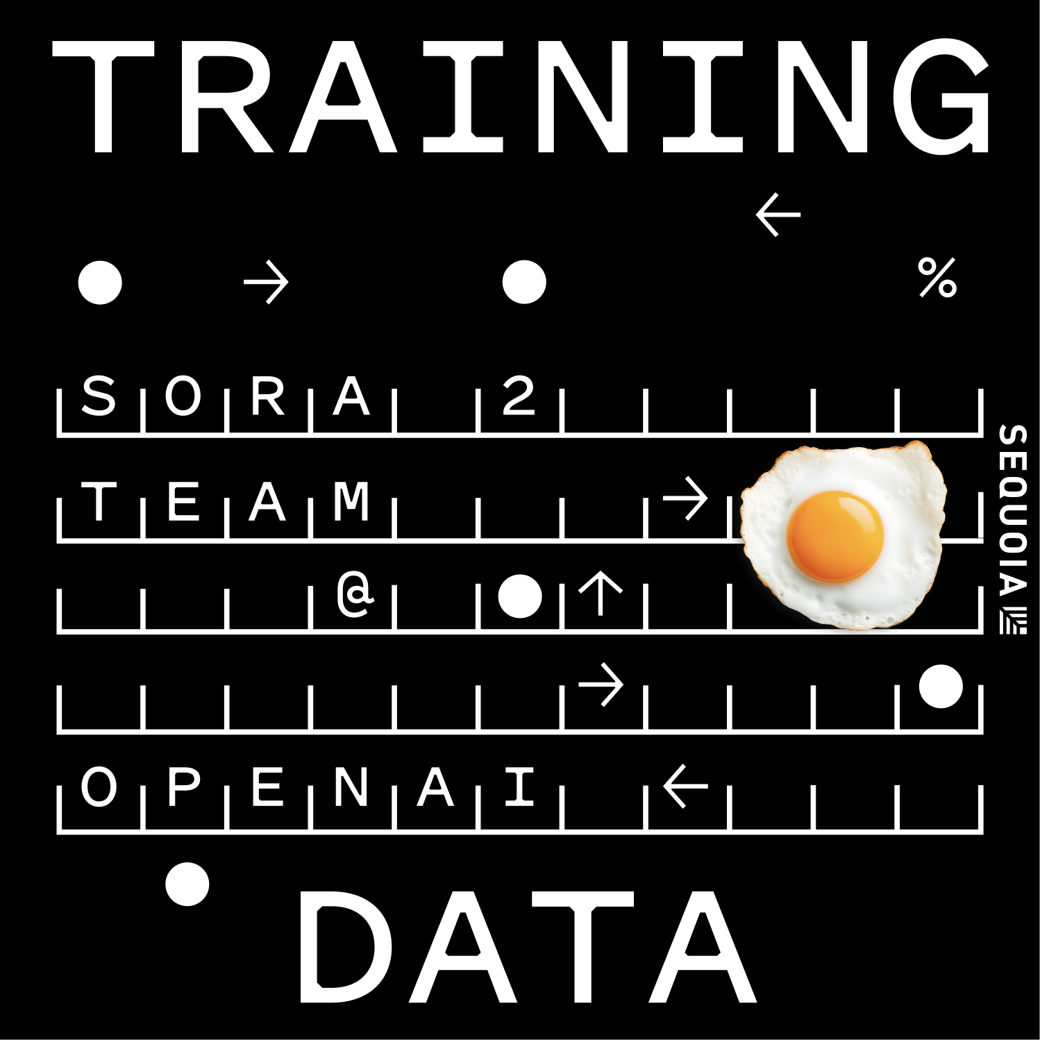 OpenAI Sora 2 Team: How Generative Video Will Unlock Creativity and World Models