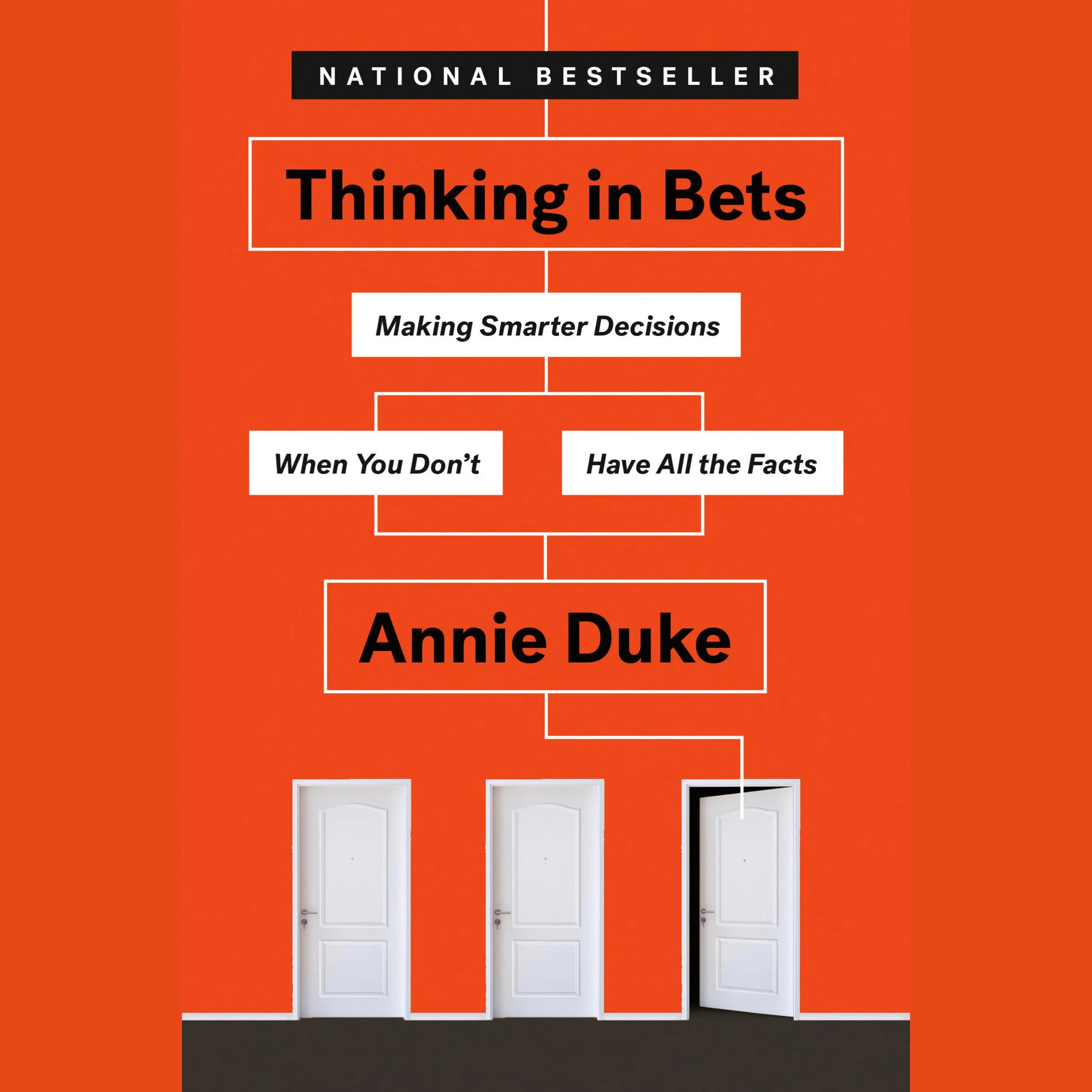 Pensare in Scommesse Riassunto | Annie Duke