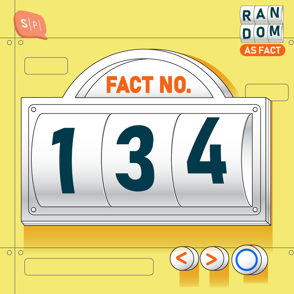 RAF134 | Fact No.134