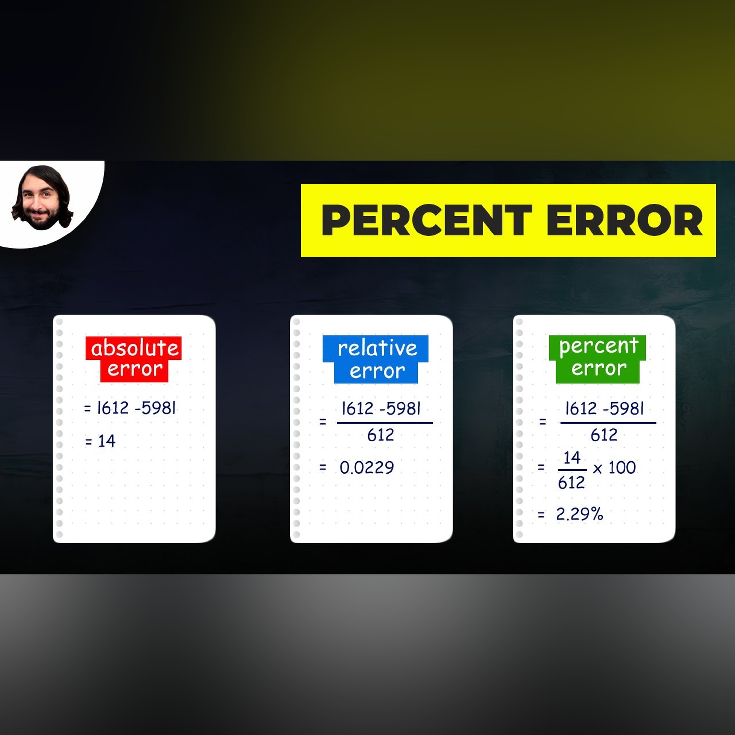 Calculating Percent Error