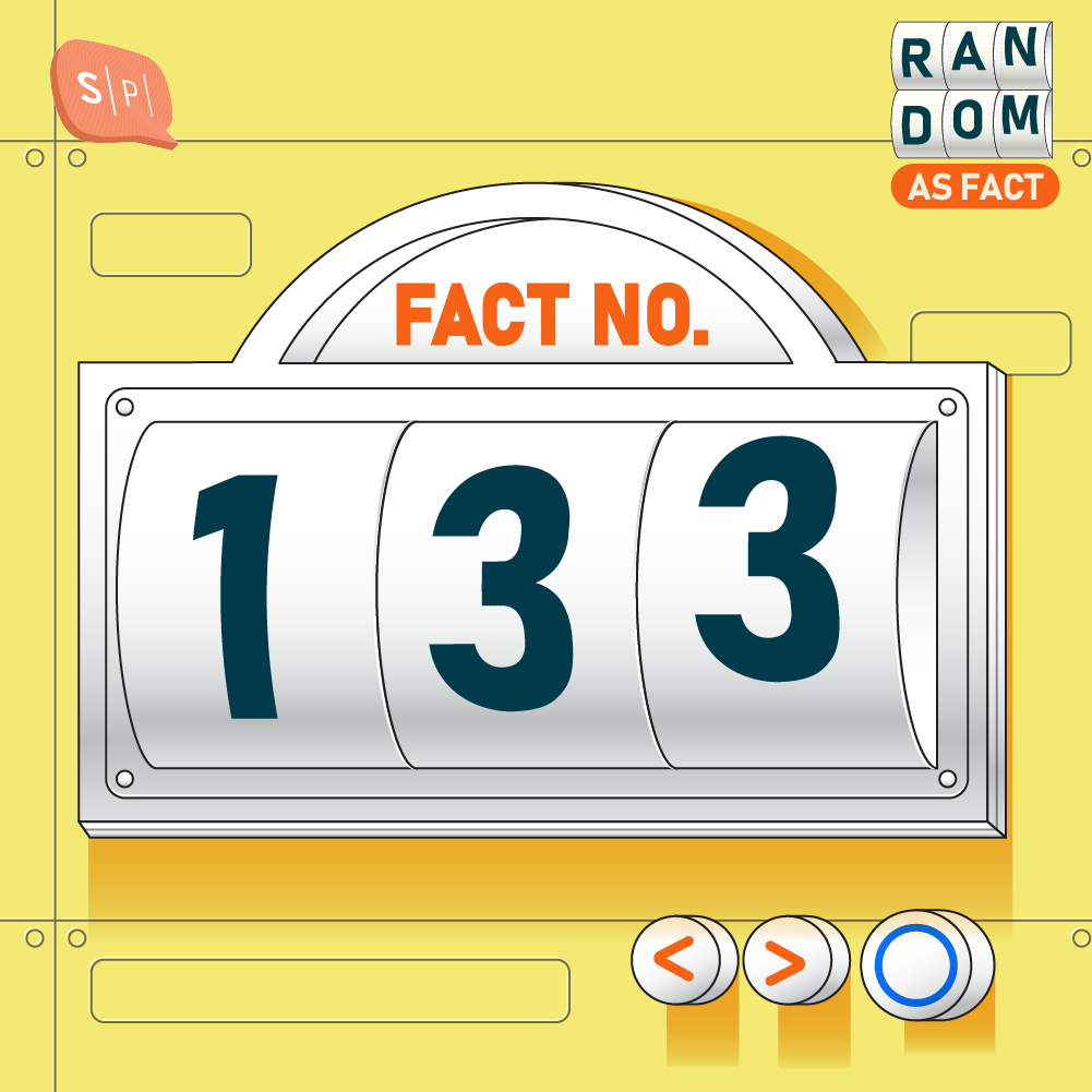 RAF133 | Fact No.133