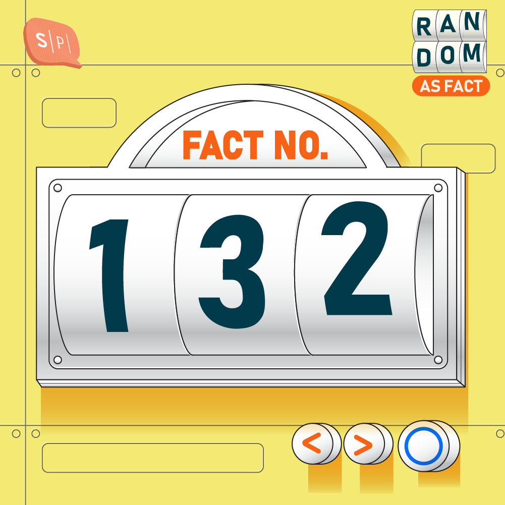 RAF132 | Fact No.132