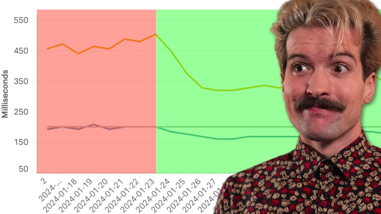 New York Times Sees 30% Perf Win By Switching To React...18? | Theo - t3․gg