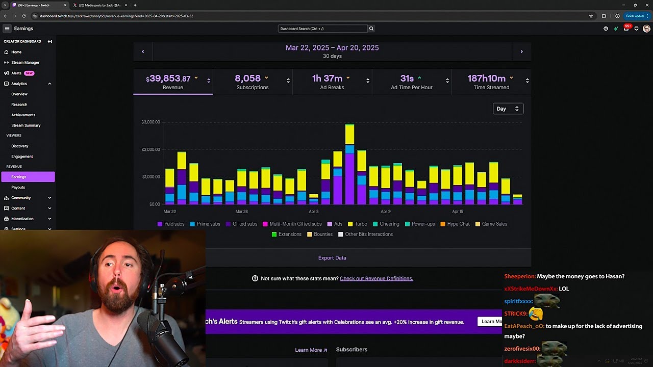 Yeah, Twitch is so cooked.. | Asmongold