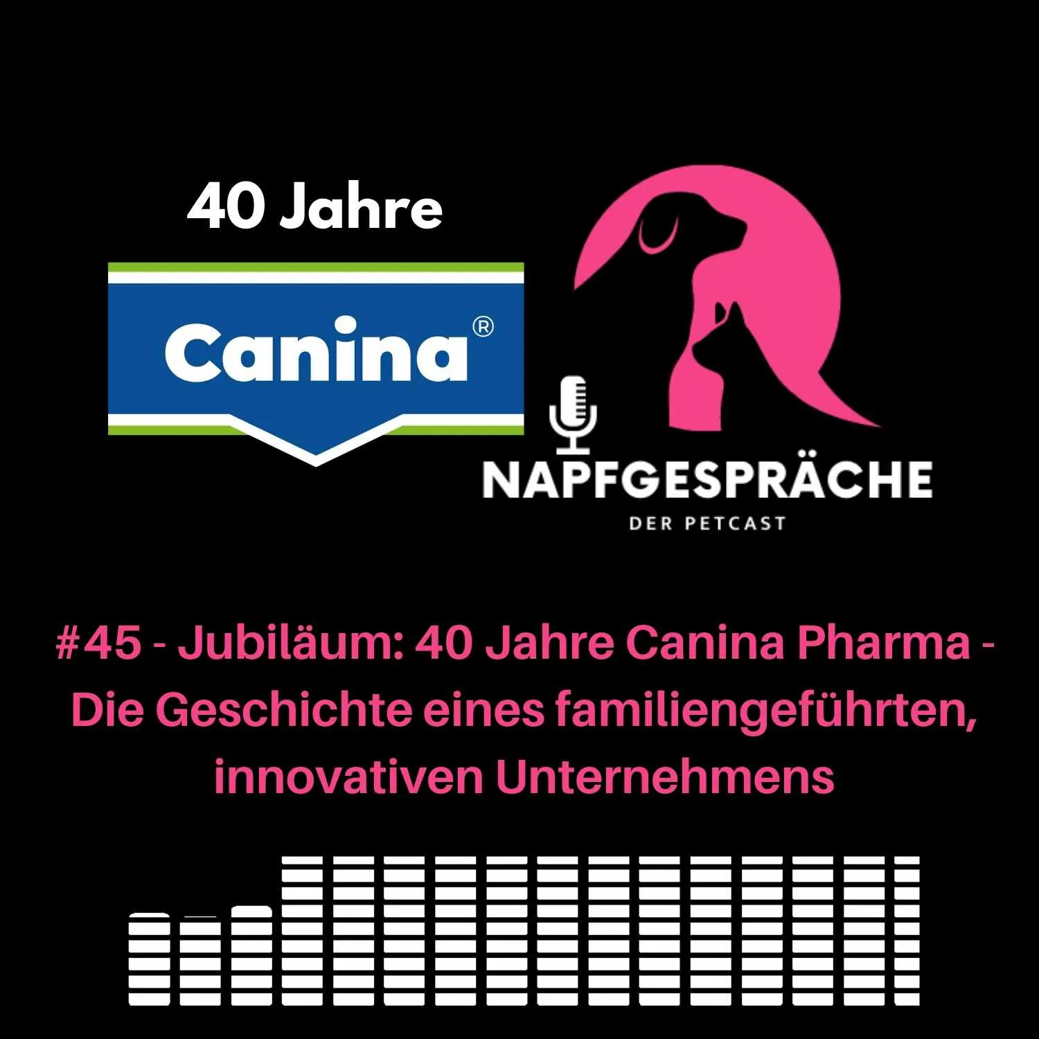 #45 - Jubiläum: 40 Jahre Canina Pharma - Die Geschichte eines familiengeführten, innovativen Unternehmens #45 - Jubiläum: 40 Jahre Canina Pharma - Die Geschichte eines familiengeführten, innovativen Unternehmens