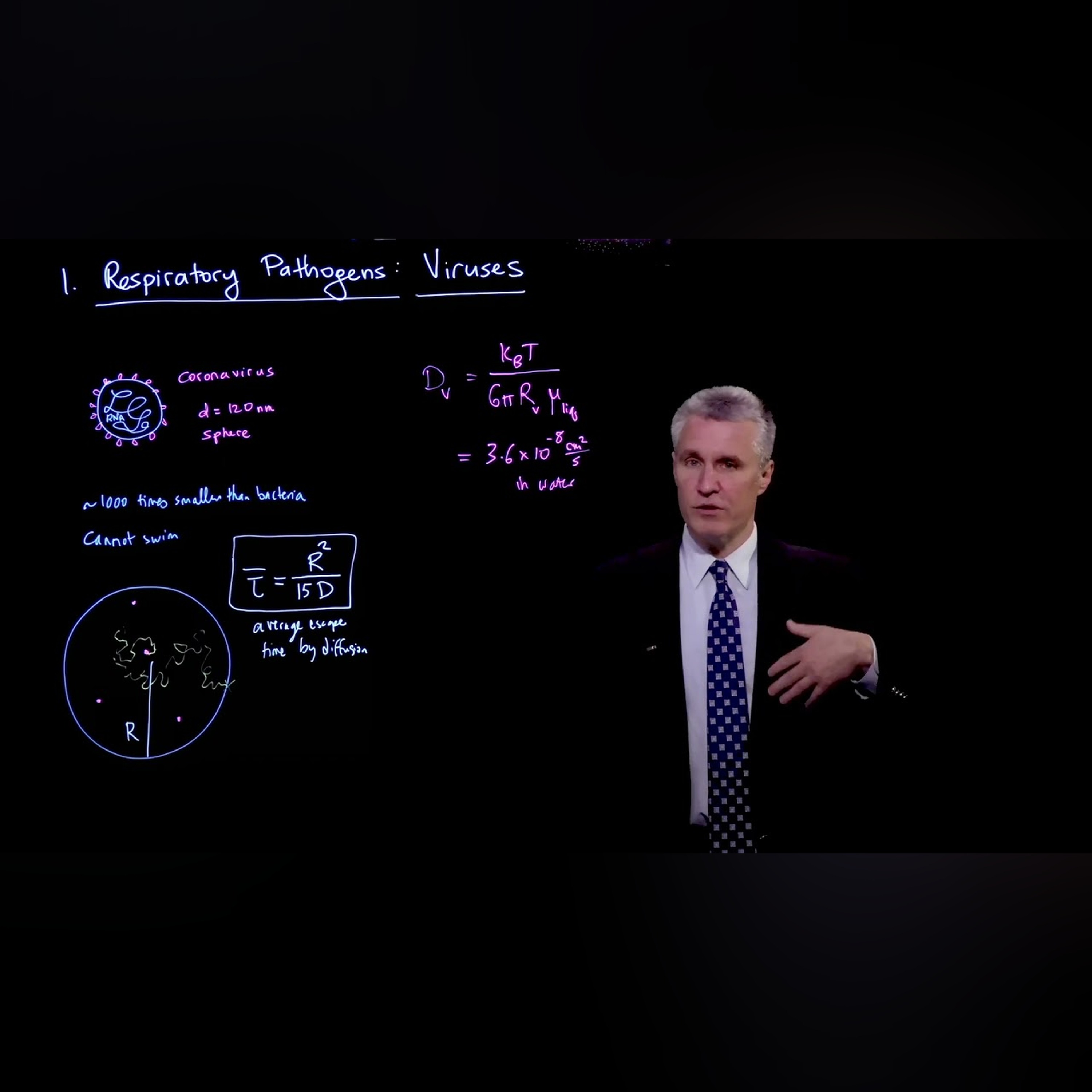 Transfer of respiratory pathogens: Escape time of virions