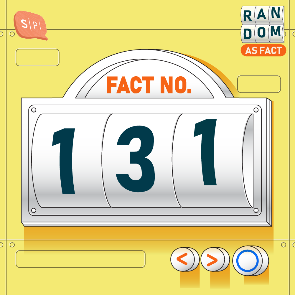 RAF131 | Fact No.131