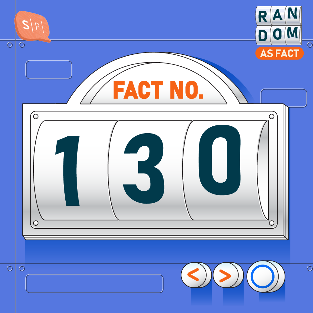 RAF130 | Fact No.130