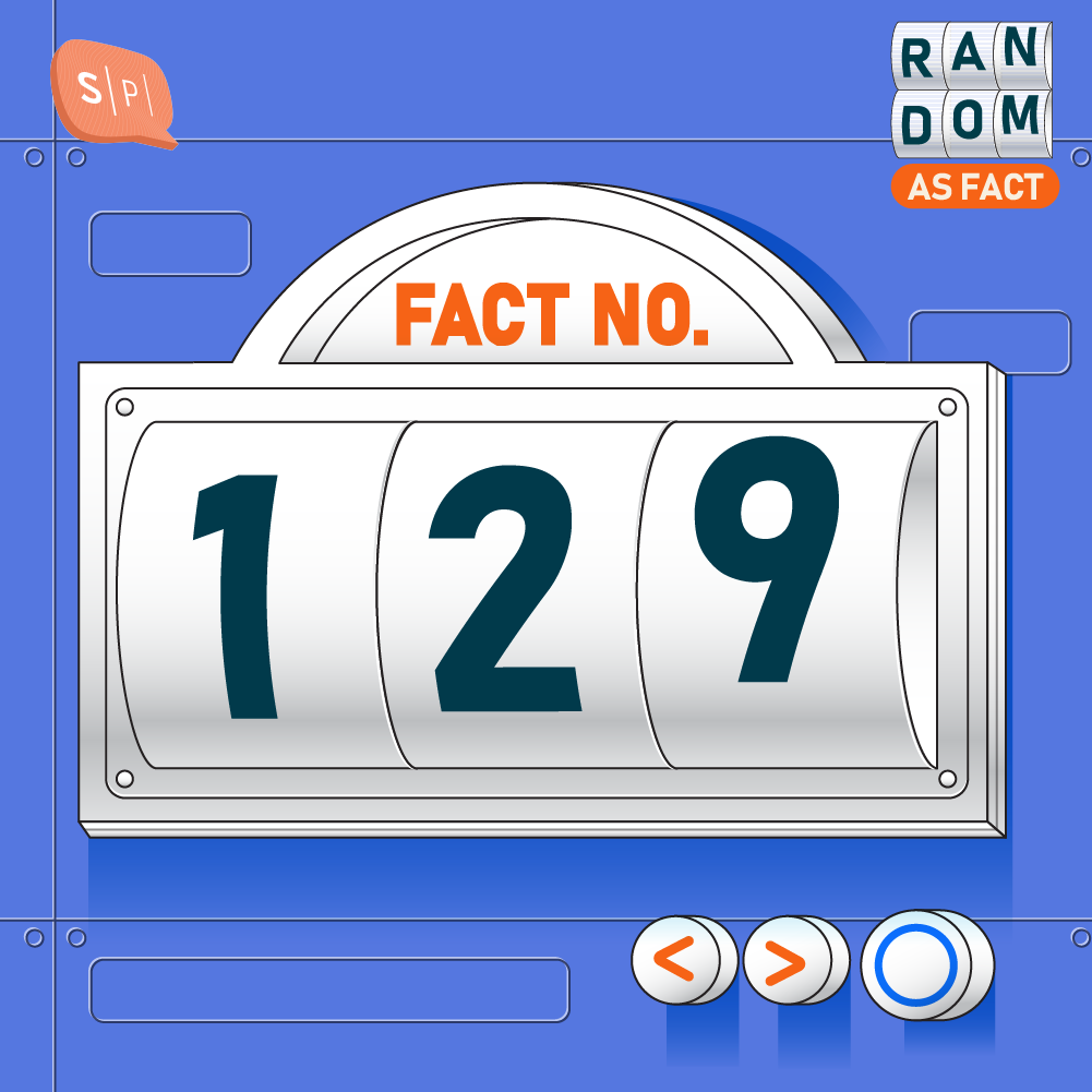 RAF129 | Fact No.129