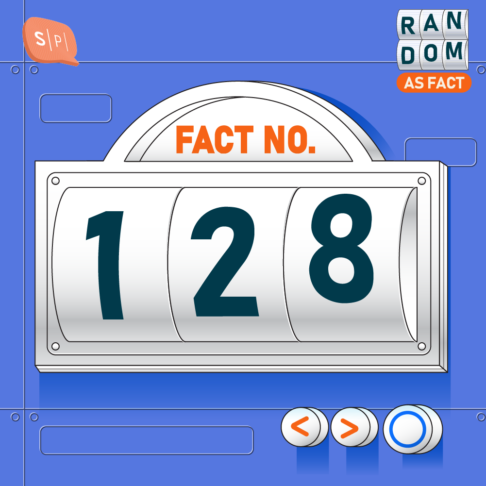 RAF128 | Fact No.128