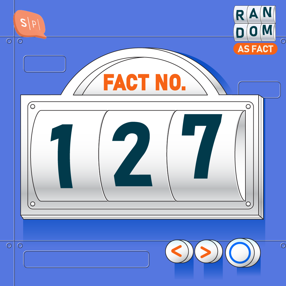 RAF127 | Fact No.127