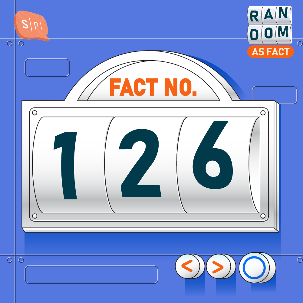 RAF126 | Fact No.126