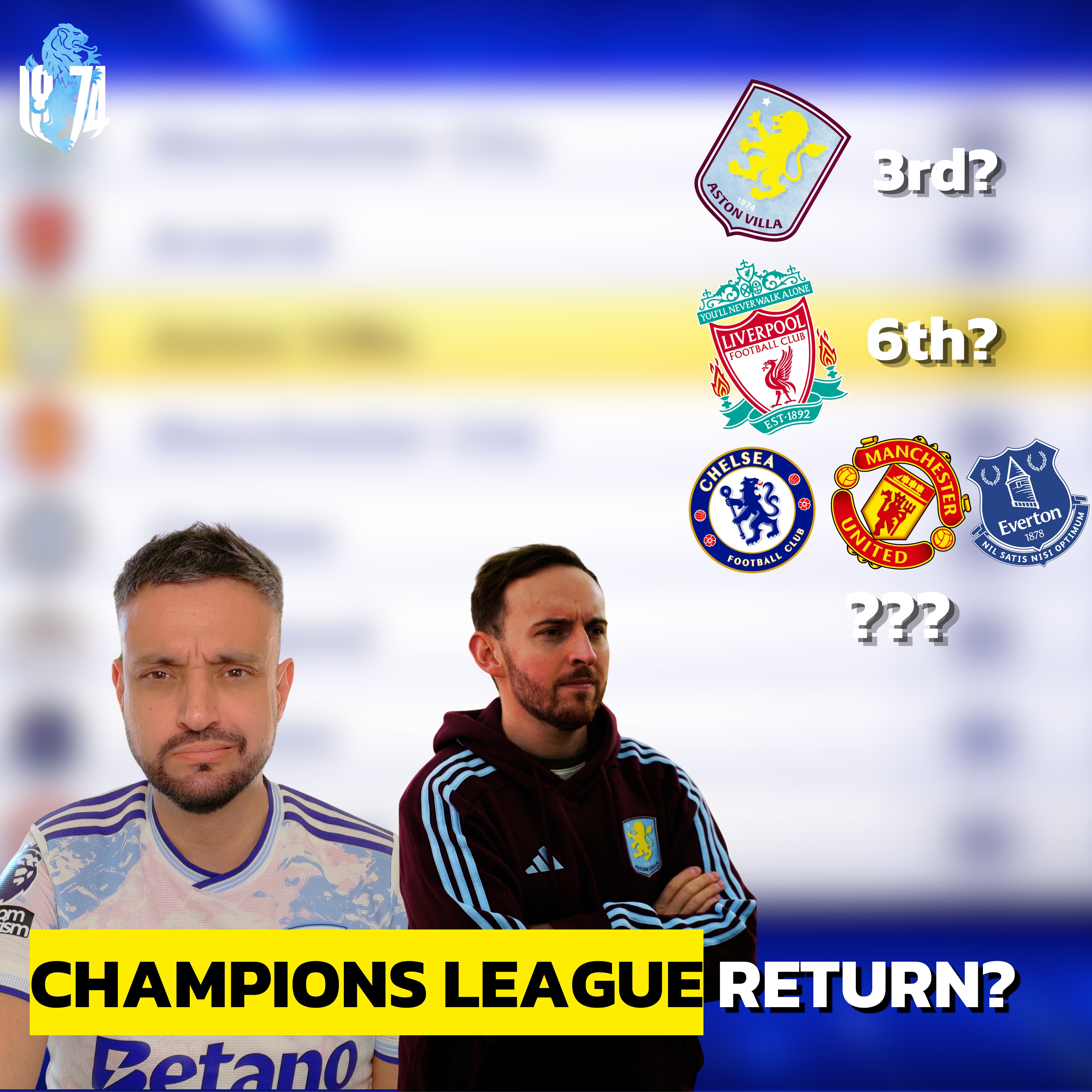 👉Predicting Aston Villa’s Final Position...Can They Beat Liverpool, Chelsea to the Champions League?