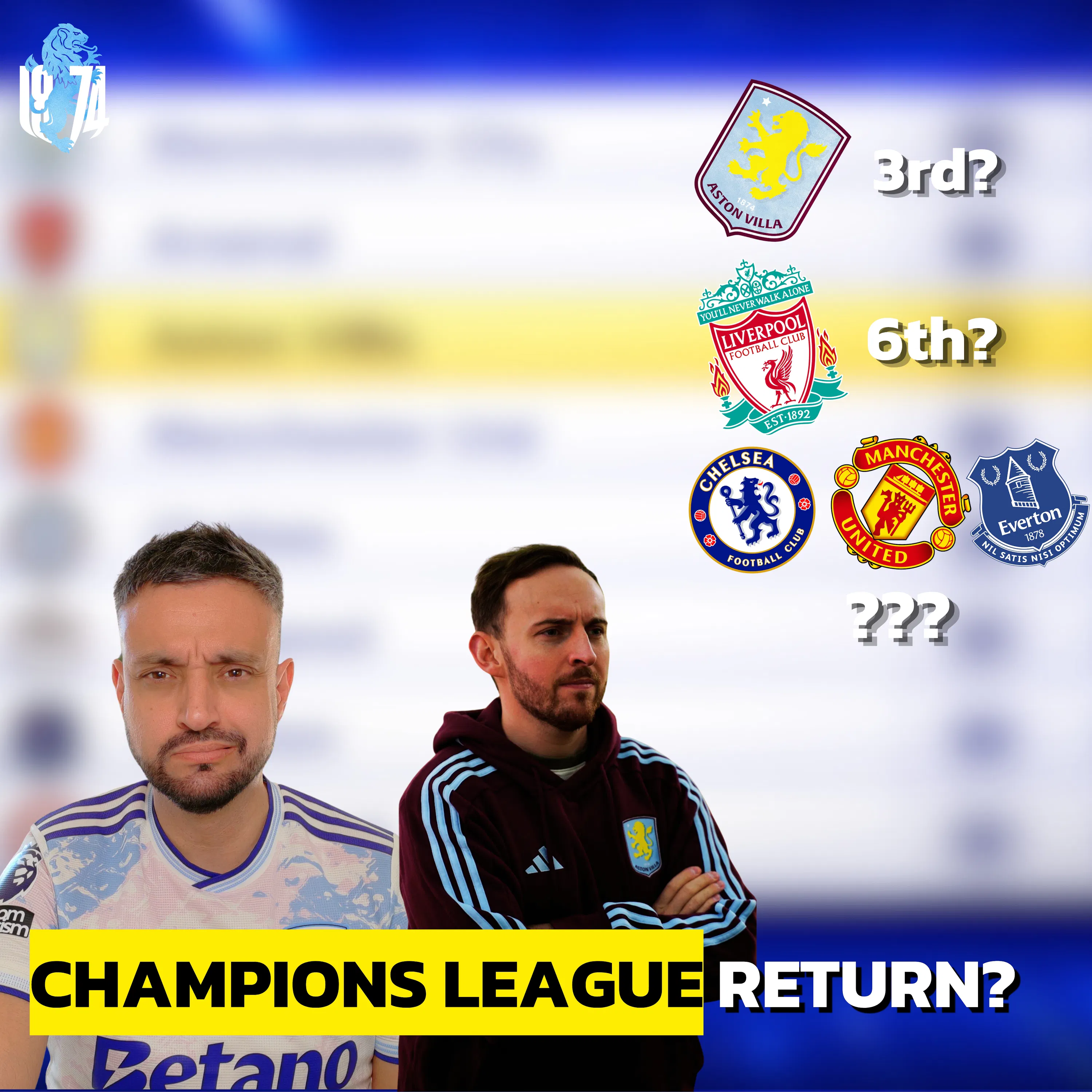 👉Predicting Aston Villa’s Final Position...Can They Beat Liverpool, Chelsea to the Champions League? 👉Predicting Aston Villa’s Final Position...Can They Beat Liverpool, Chelsea to the Champions League?