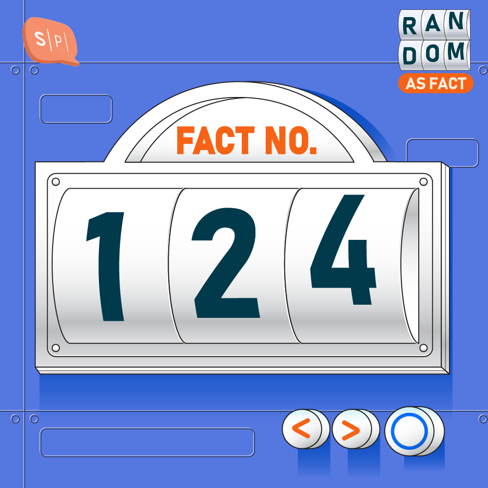 RAF124 | Fact No.124