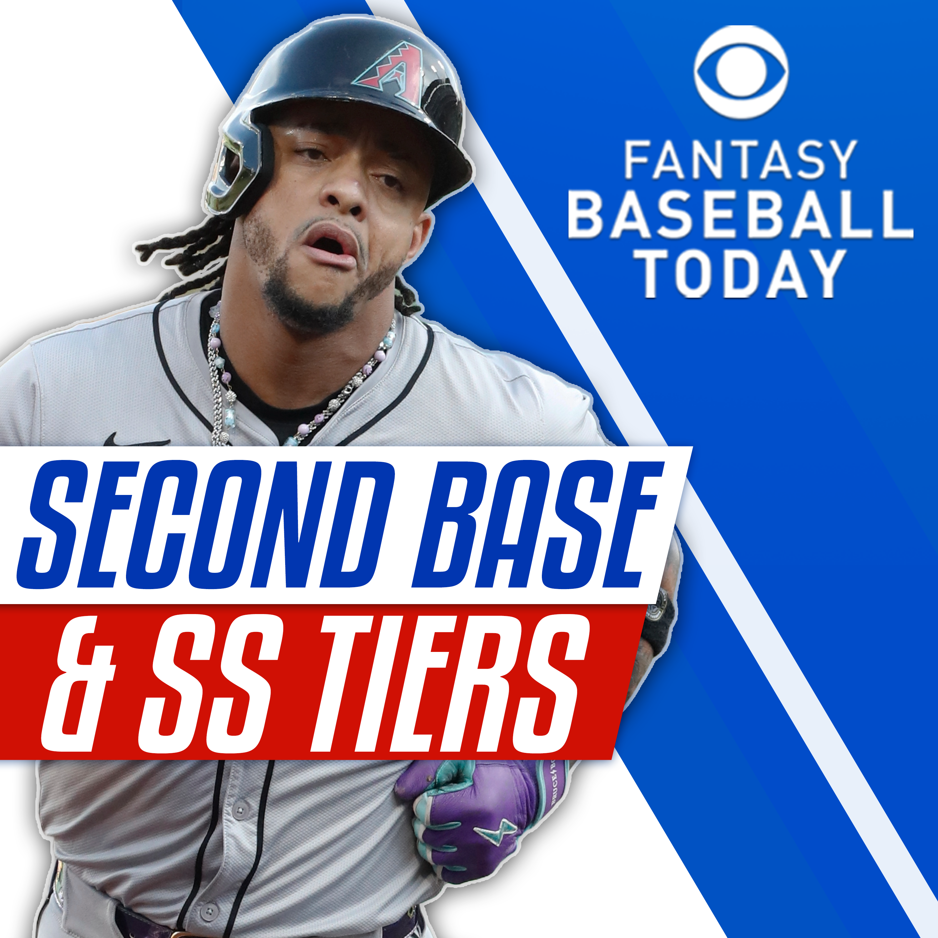 2025 Second Base & Shortstop Tiers! Draft Guide, Rankings, ADP & More! (1/23 Fantasy Baseball Podcast)