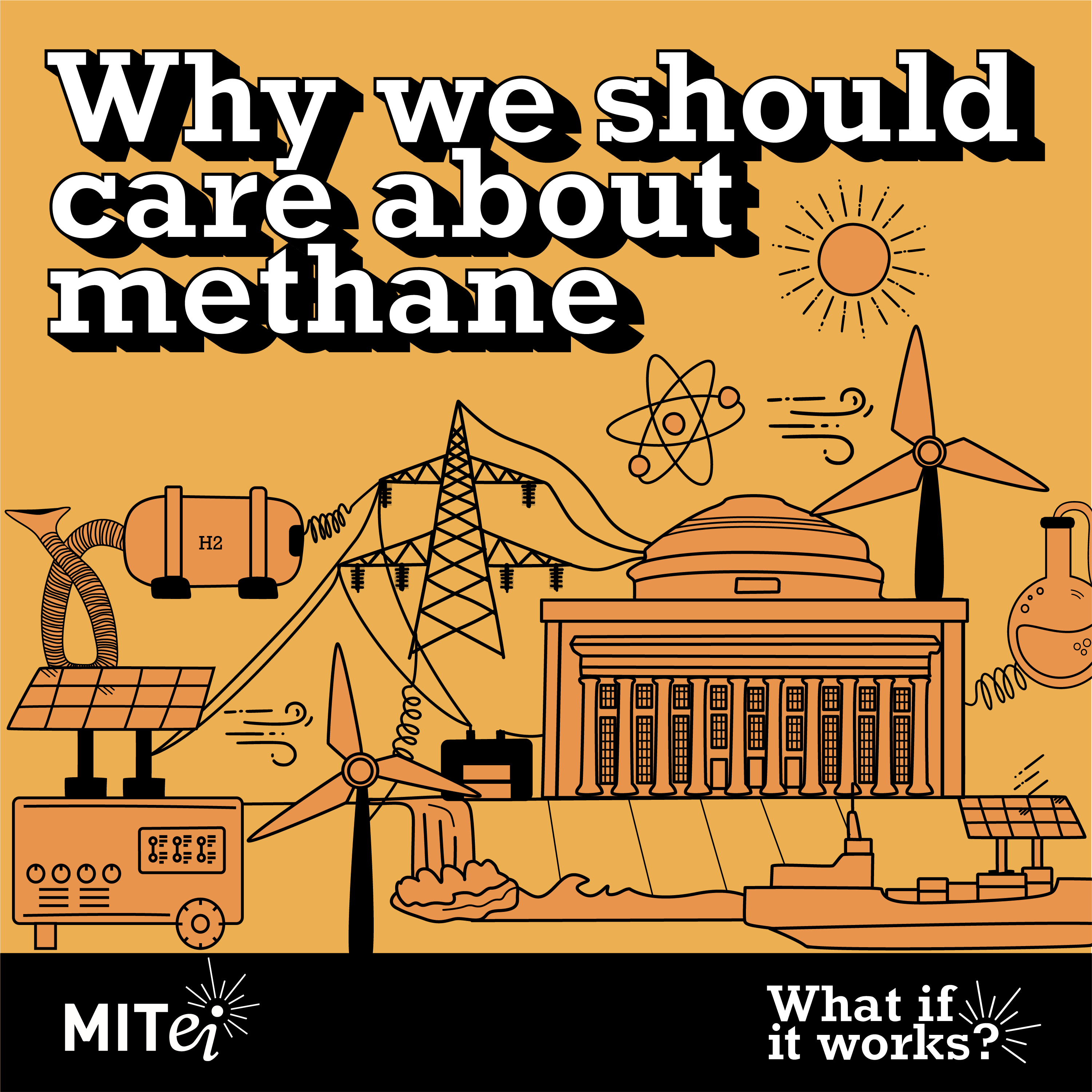 MIT: Why we should care about methane