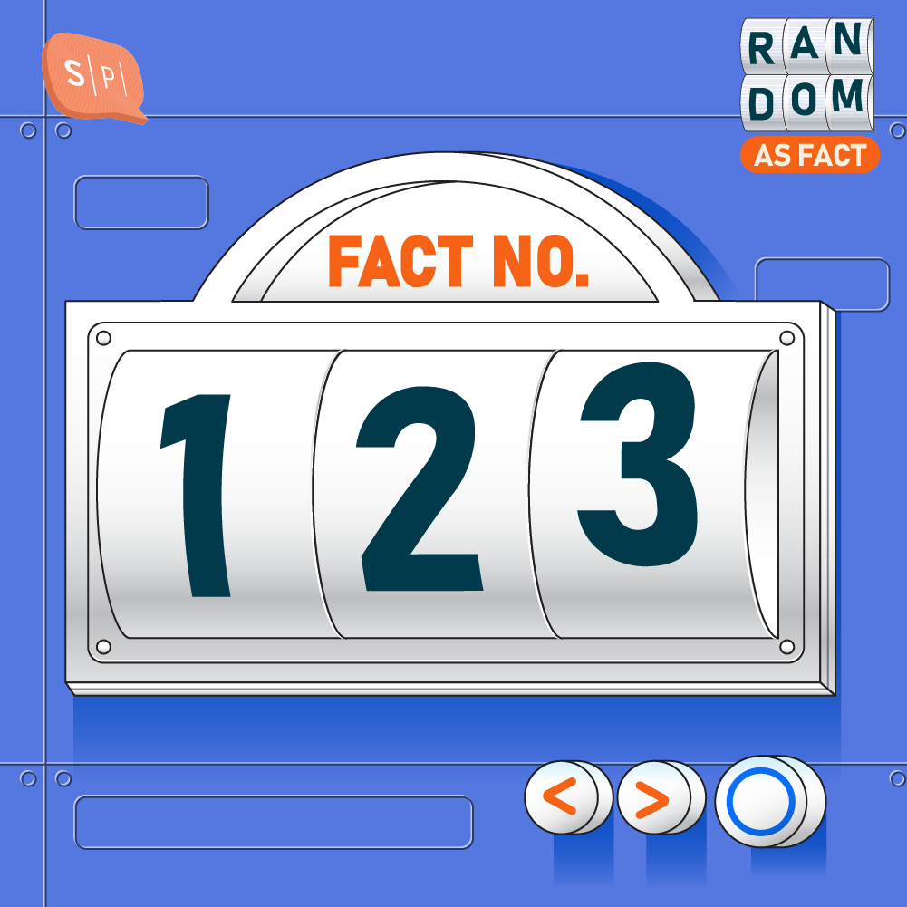 RAF123 | Fact No.123