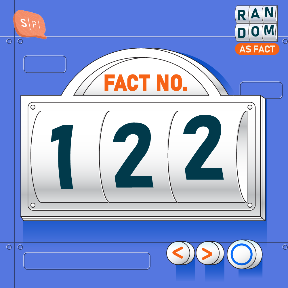 RAF122 | Fact No.122