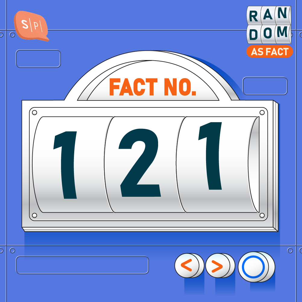 RAF121 | Fact No.121