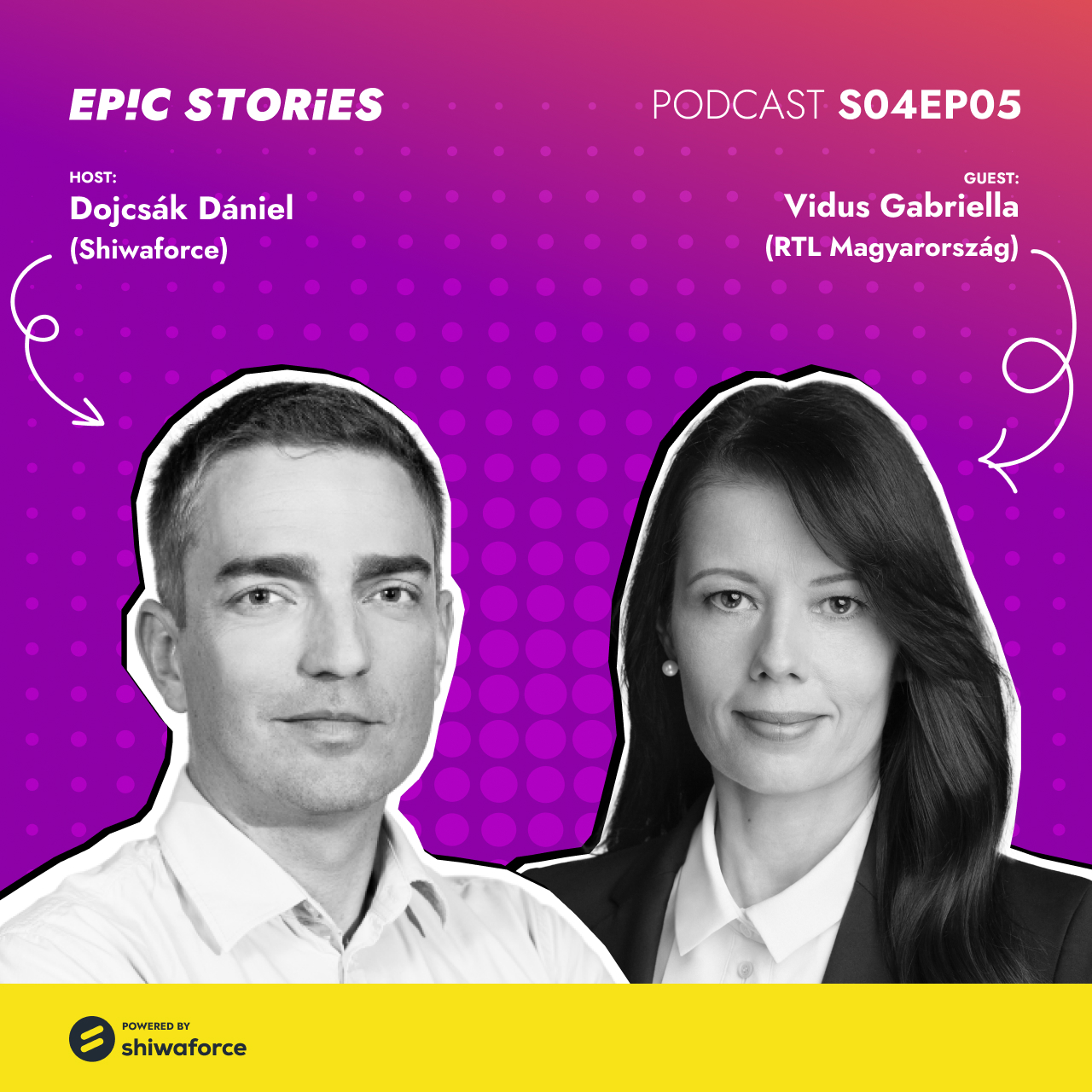 Üzleti modell transzformáció