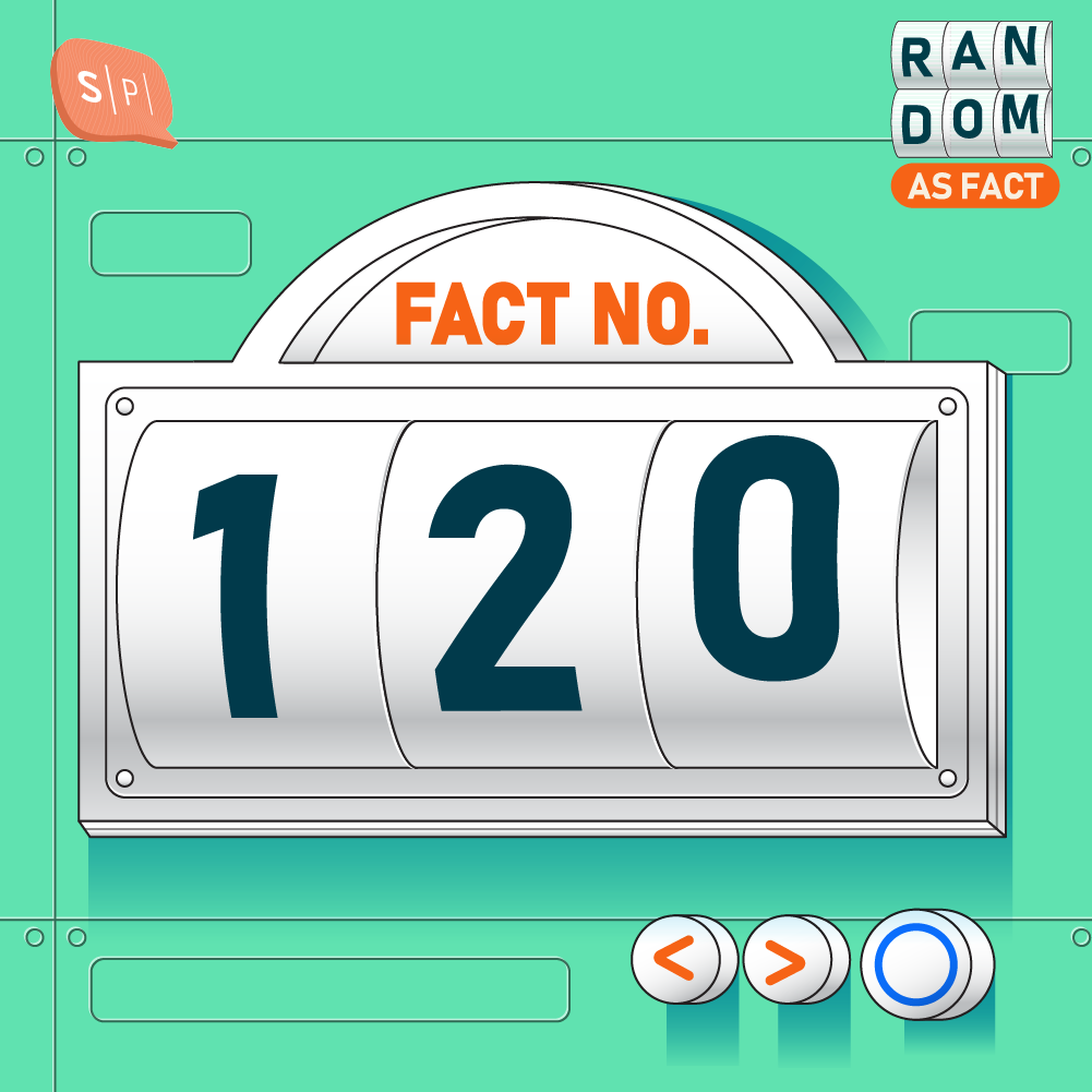 RAF120 | Fact No.120