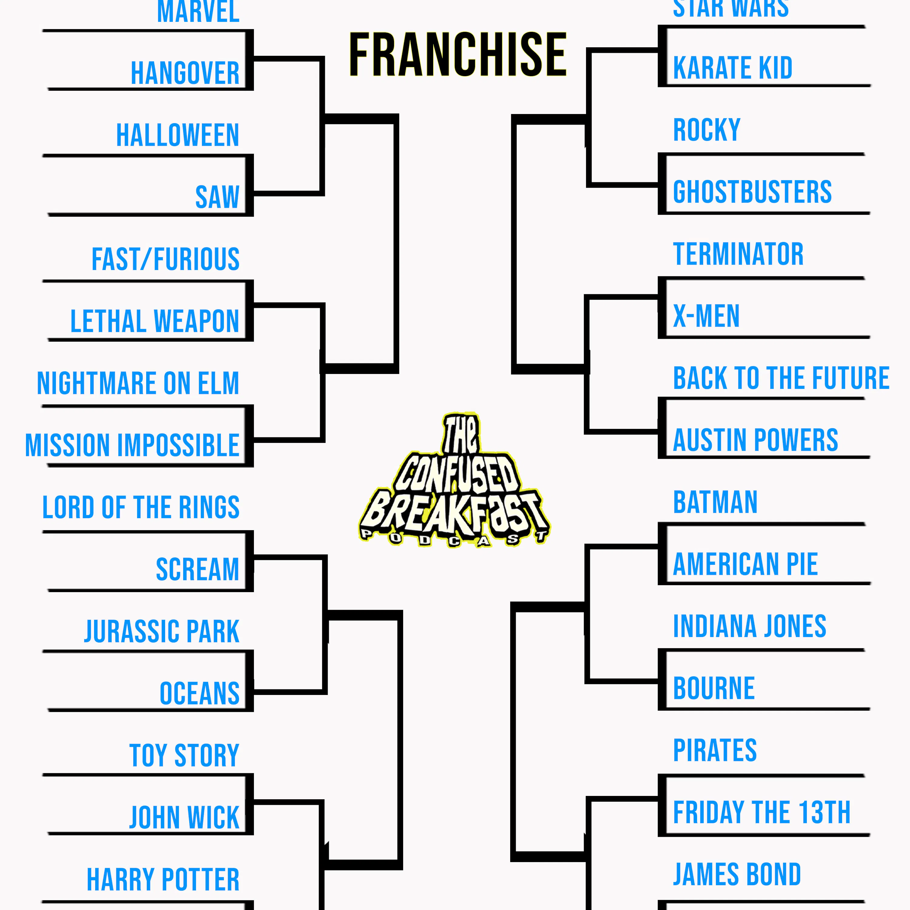 BRUNCH: What Is The Best Movie Franchise of All-Time? episode artwork