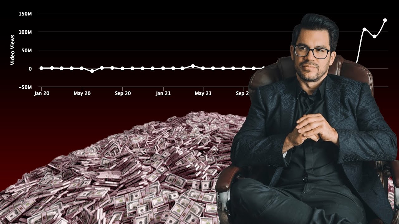 Tai Lopez Is Back... And Bigger Than Ever | Logically Answered