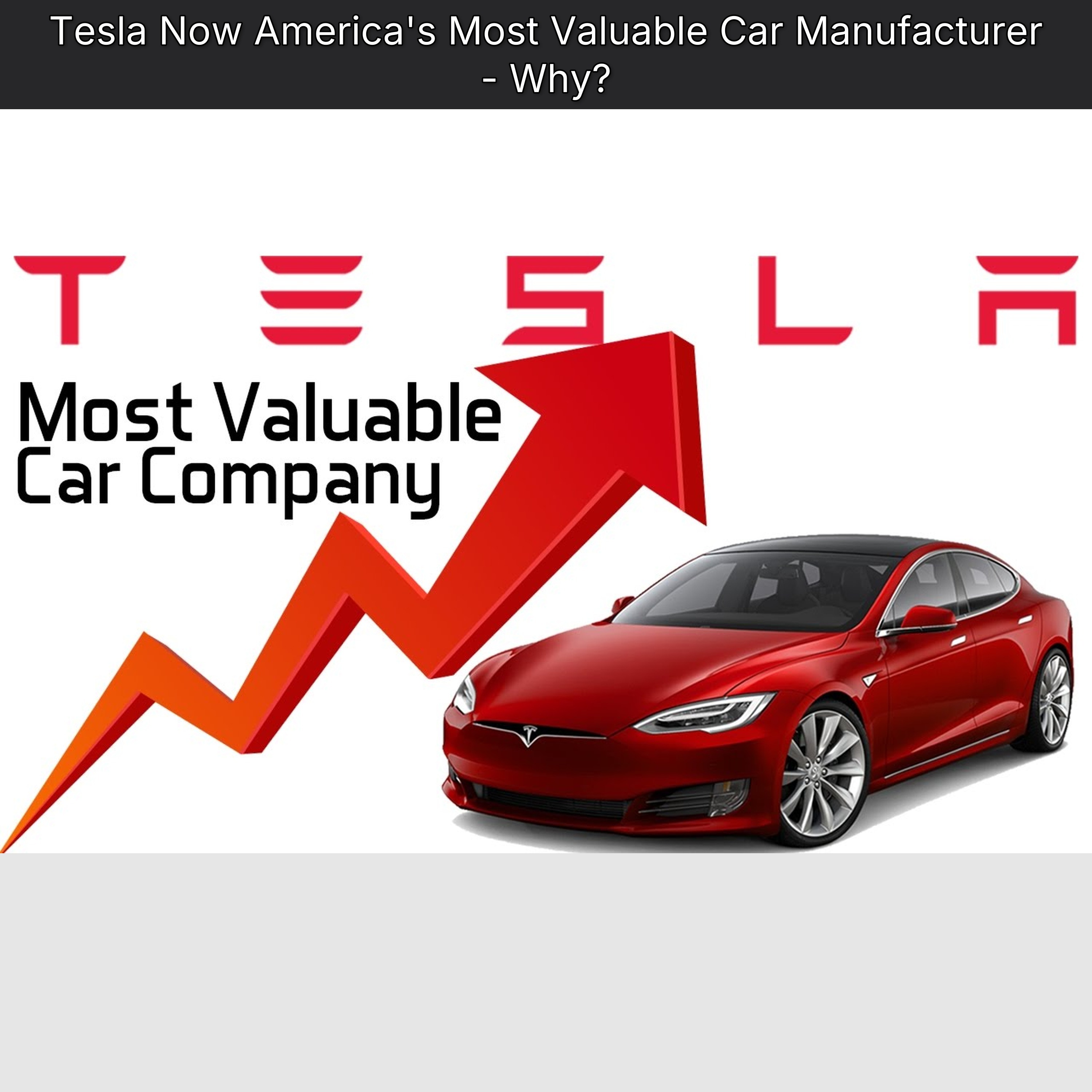 Tesla Now America's Most Valuable Car Manufacturer - Why?