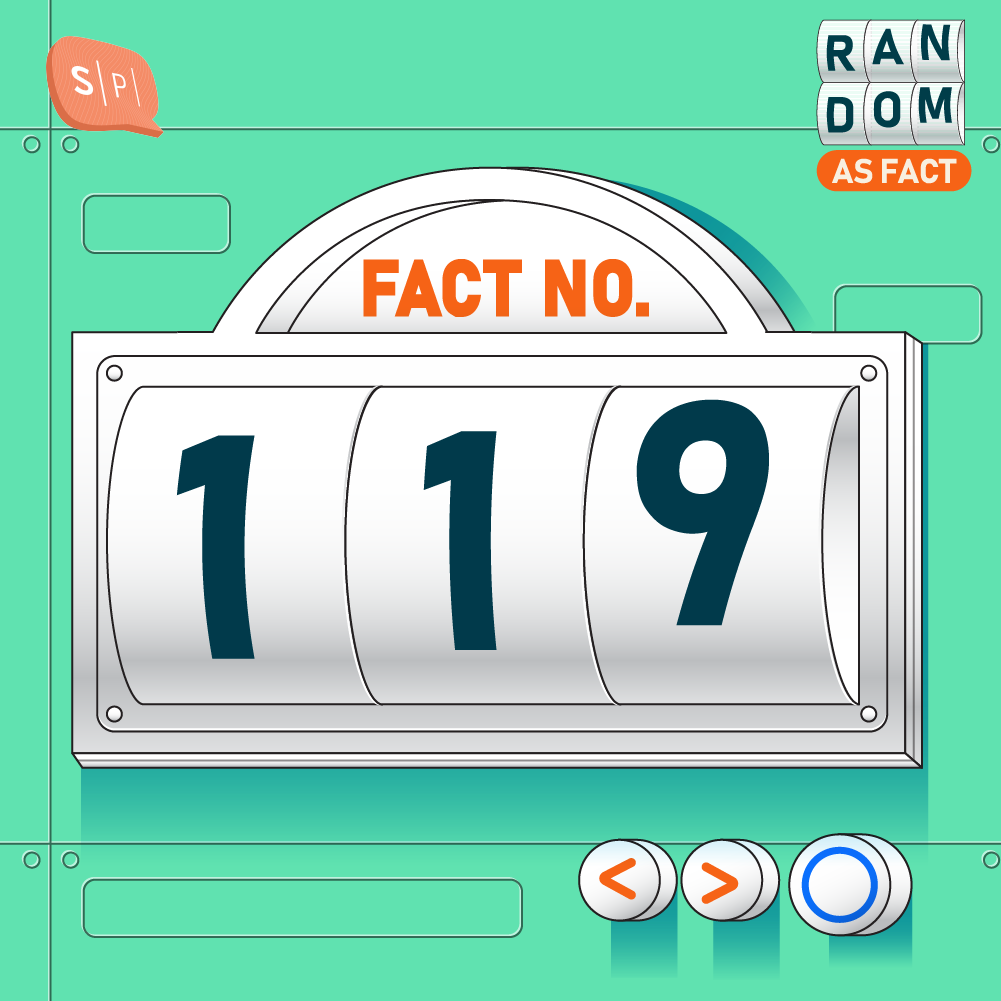 RAF119 | Fact No.119