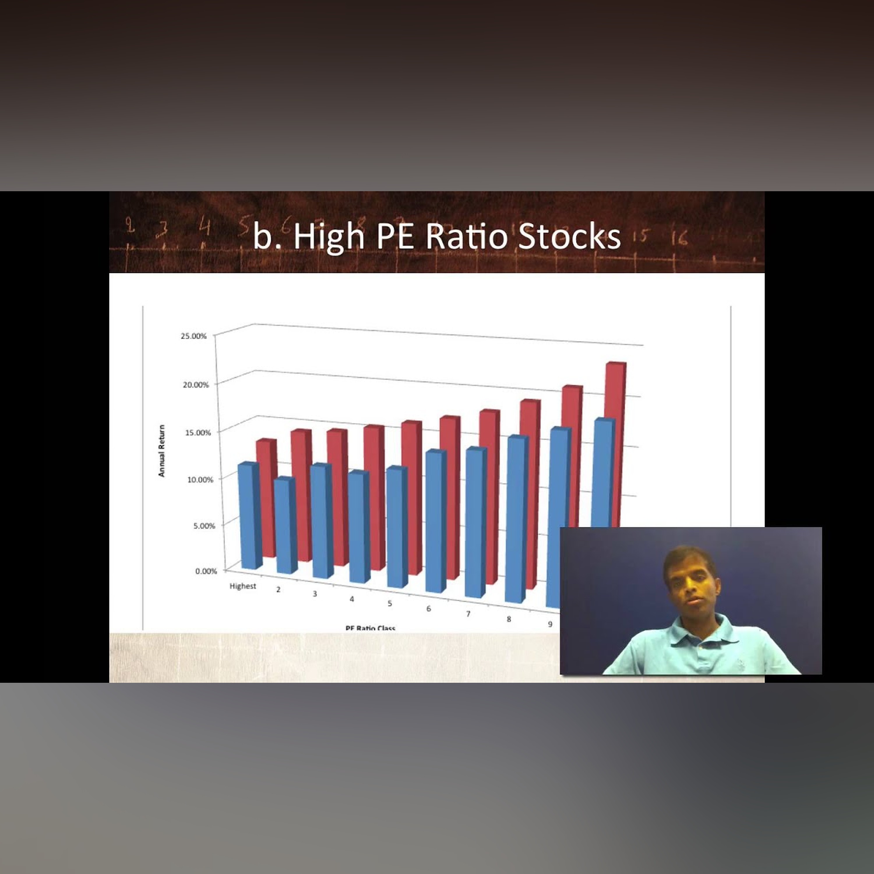 Session 19: Growth Investing - Growth at a reasonable price (GARP)