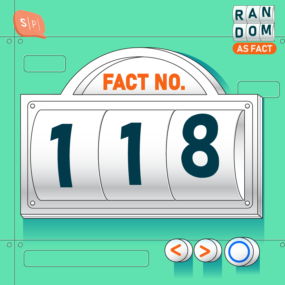 RAF118 | Fact No.118