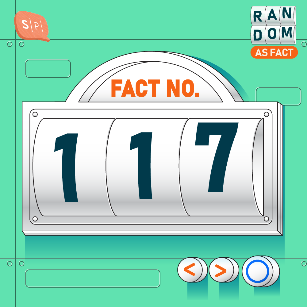 RAF117 | Fact No.117
