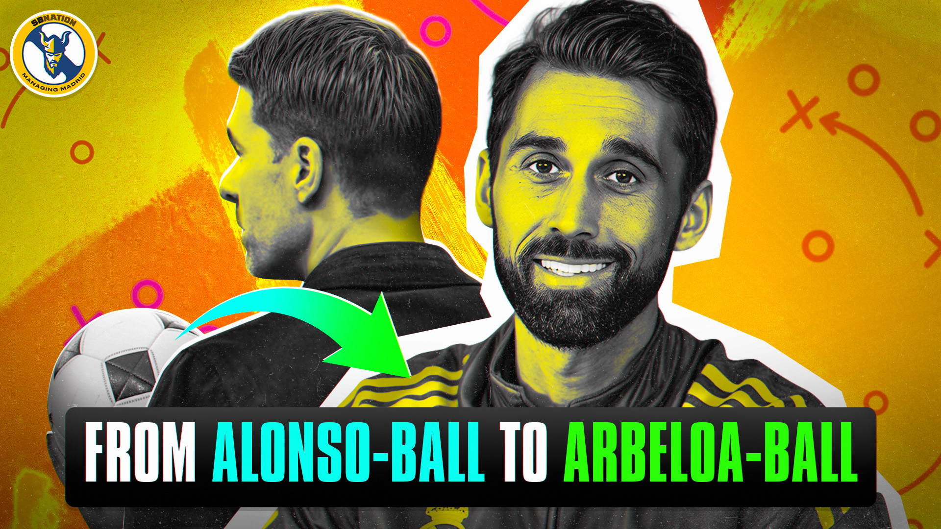 Managing Madrid Podcast