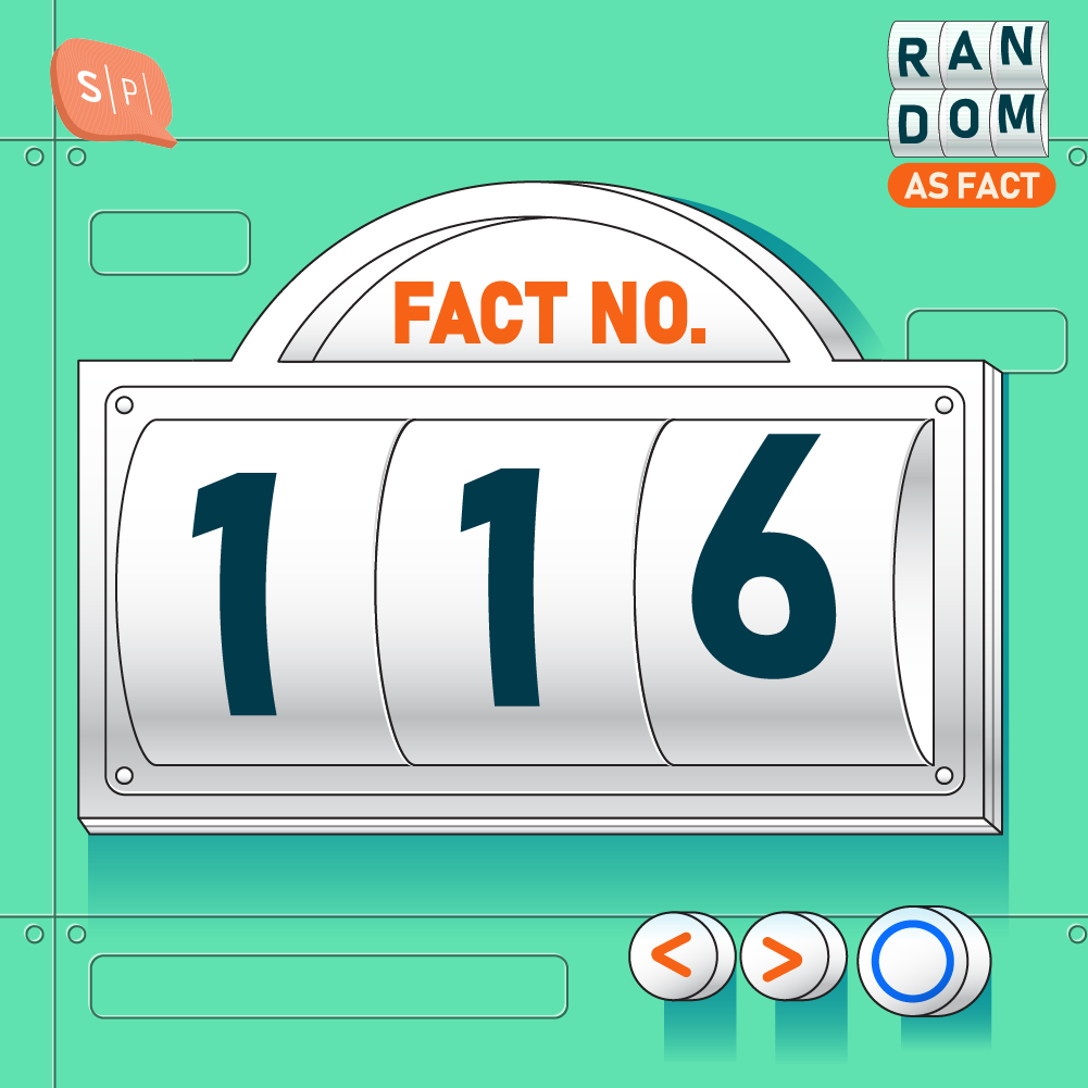 RAF116 | Fact No.116