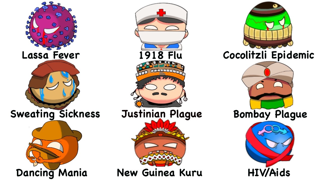 Every DEADLIEST Plague in 16 Minutes | The Analyst episode artwork