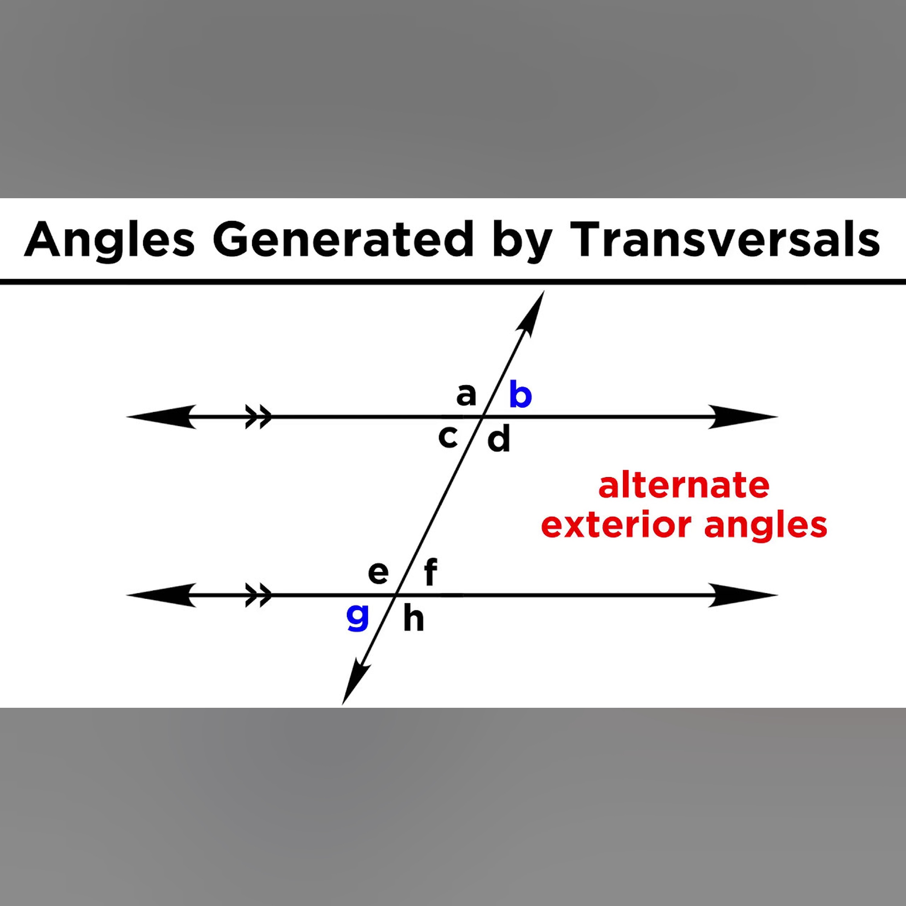 Types of Angles and Angle Relationships