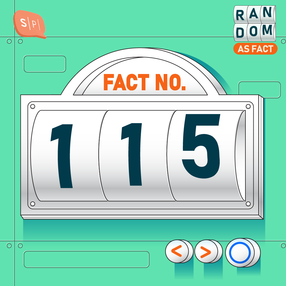 RAF115 | Fact No.115