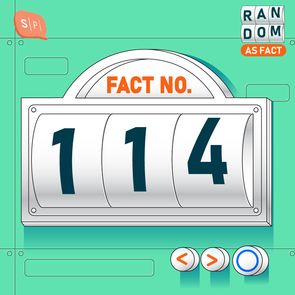 RAF114 | Fact No.114