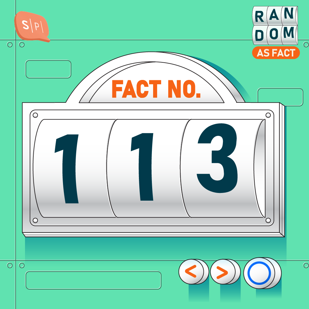 RAF113 | Fact No.113