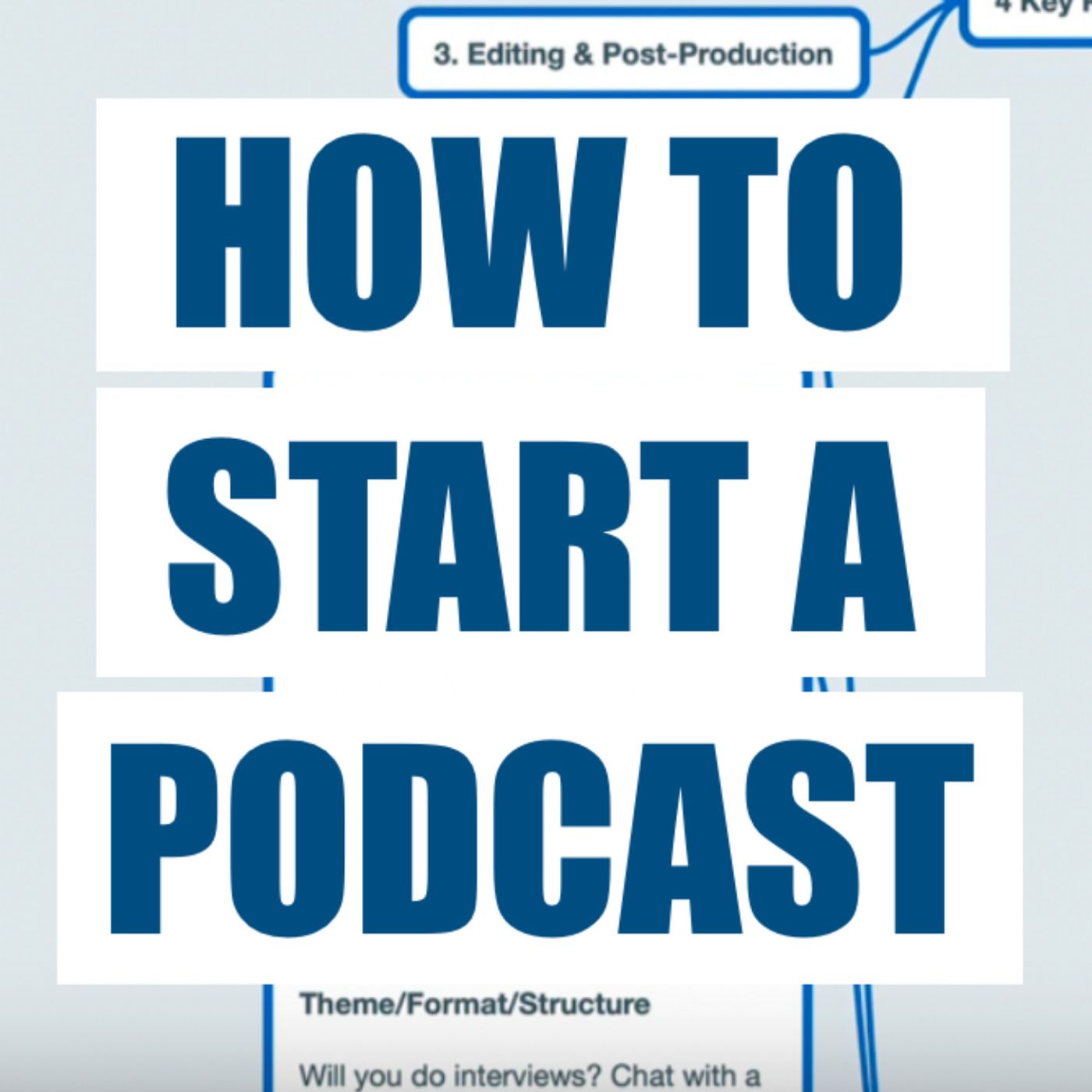 88: How to Start a Podcast (2021)