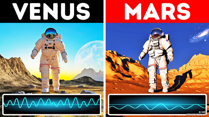 What Your Voice Sounds Like on Different Planets